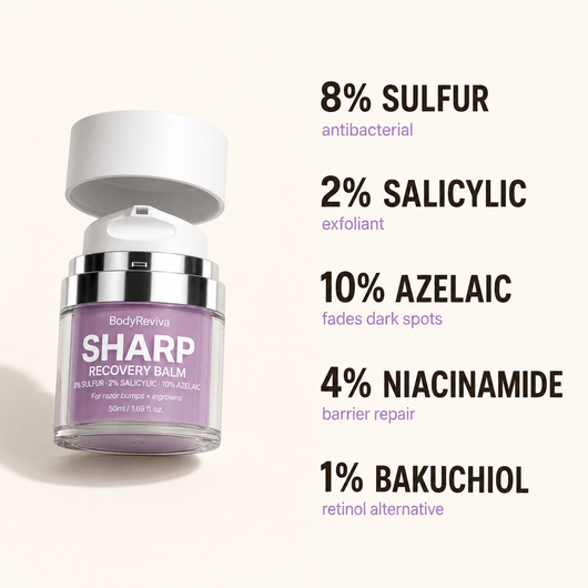 BodyReviva SHARP Recovery Balm